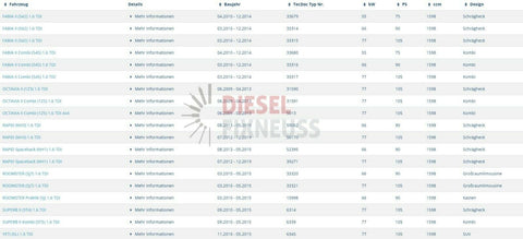 Einspritzdüse 03L130277B Siemens Audi Seat VW Motor 1,6 TDI CONTINENTAL