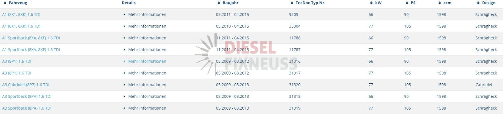 4xInjektor Siemens 03L130277B Einspritzdüse Audi Seat Skoda VW 1.6 TDI CAYA CAYB