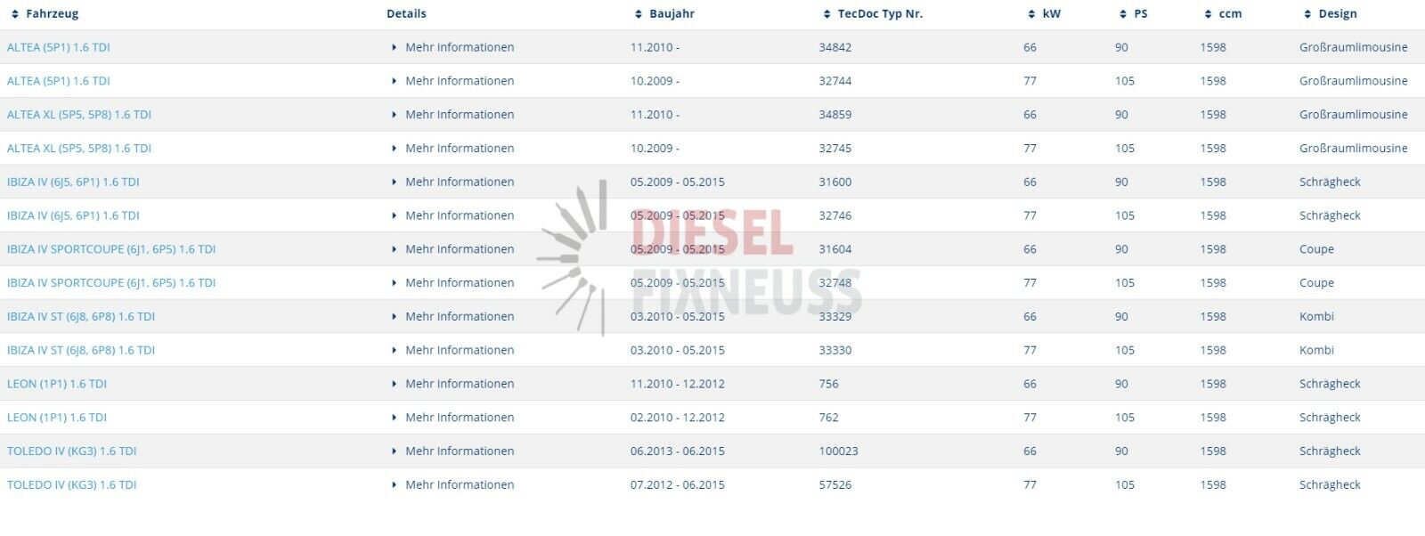 4xInjektor Siemens 03L130277B Einspritzdüse Audi Seat Skoda VW 1.6 TDI CAYA CAYB