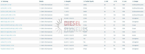 4xInjektor Siemens 03L130277B Einspritzdüse Audi Seat Skoda VW 1.6 TDI CAYA CAYB