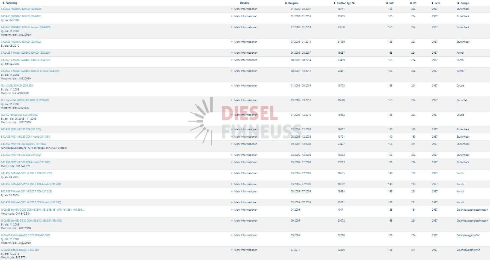 6x Pièce Mercedes Embout D'Injection Injecteur 0445115027 0445115064