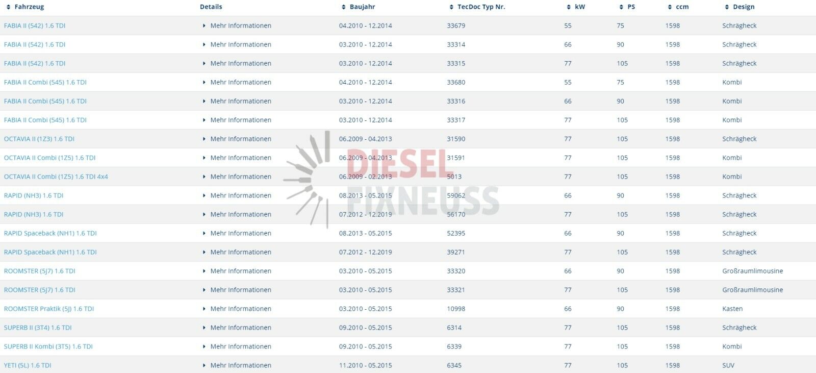 4xInjektor Siemens 03L130277B Einspritzdüse Audi Seat Skoda VW 1.6 TDI CAYA CAYB