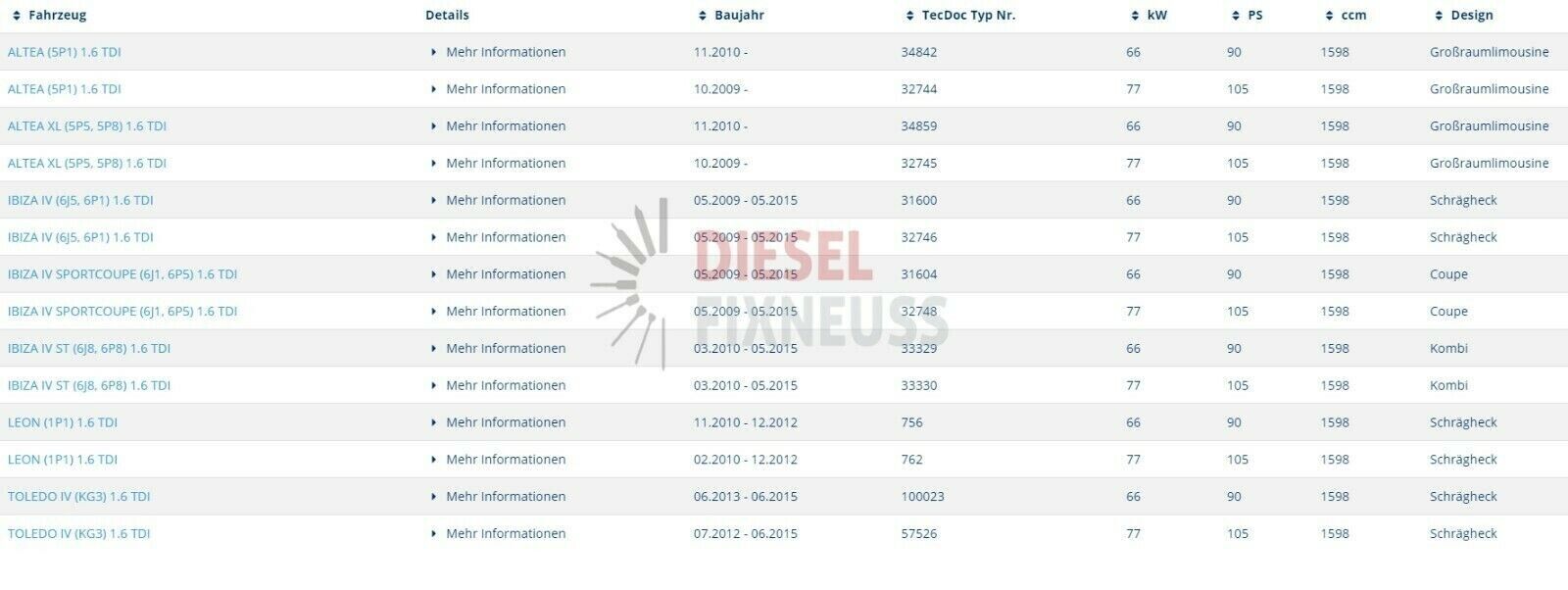 Einspritzdüse 03L130277B Siemens Audi Seat VW Motor 1,6 TDI CONTINENTAL