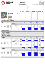 4x Einspritzdüse 1,6hdi 9802448680 Ford Volvo Peugeot Mazda 9674973080