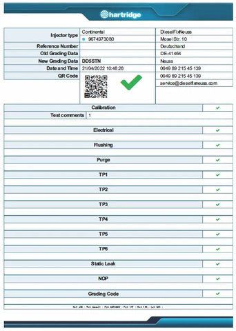 4x Einspritzdüse 9802448680 Ford Volvo Peugeot Mazda 9674973080