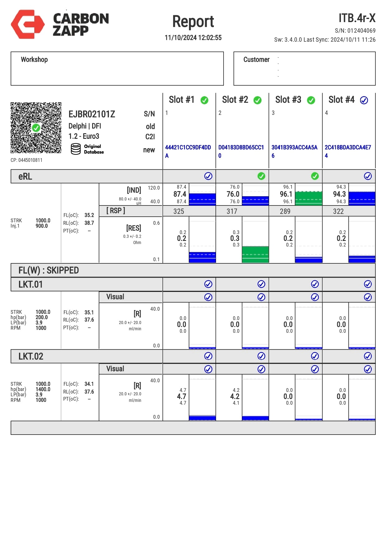 Diesel EJBR02101Z Delphi Injector Report on Carbon Zapp Test Machine
