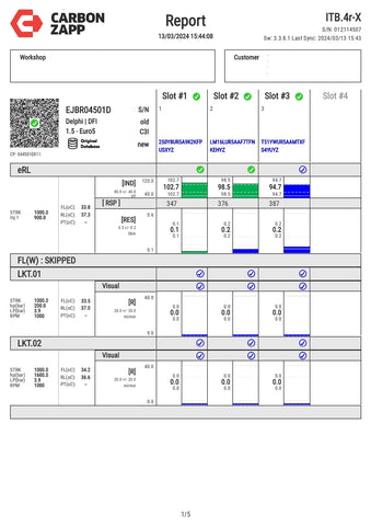 Diesel EJBR04501D Delphi Injector Report on Carbon Zapp Test Machine