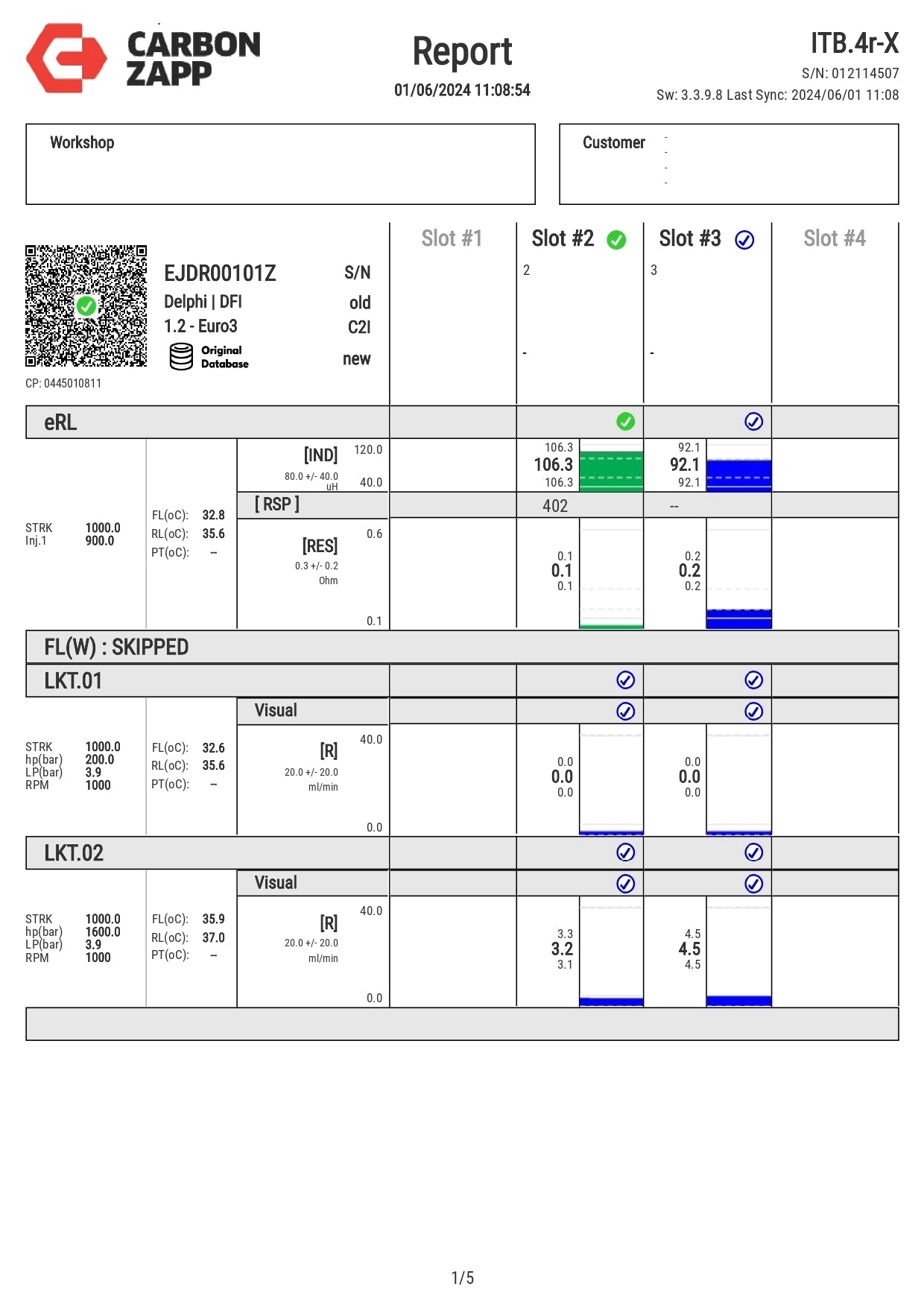 Diesel EJDR00101Z Delphi Injector Report on Carbon Zapp Test Machine