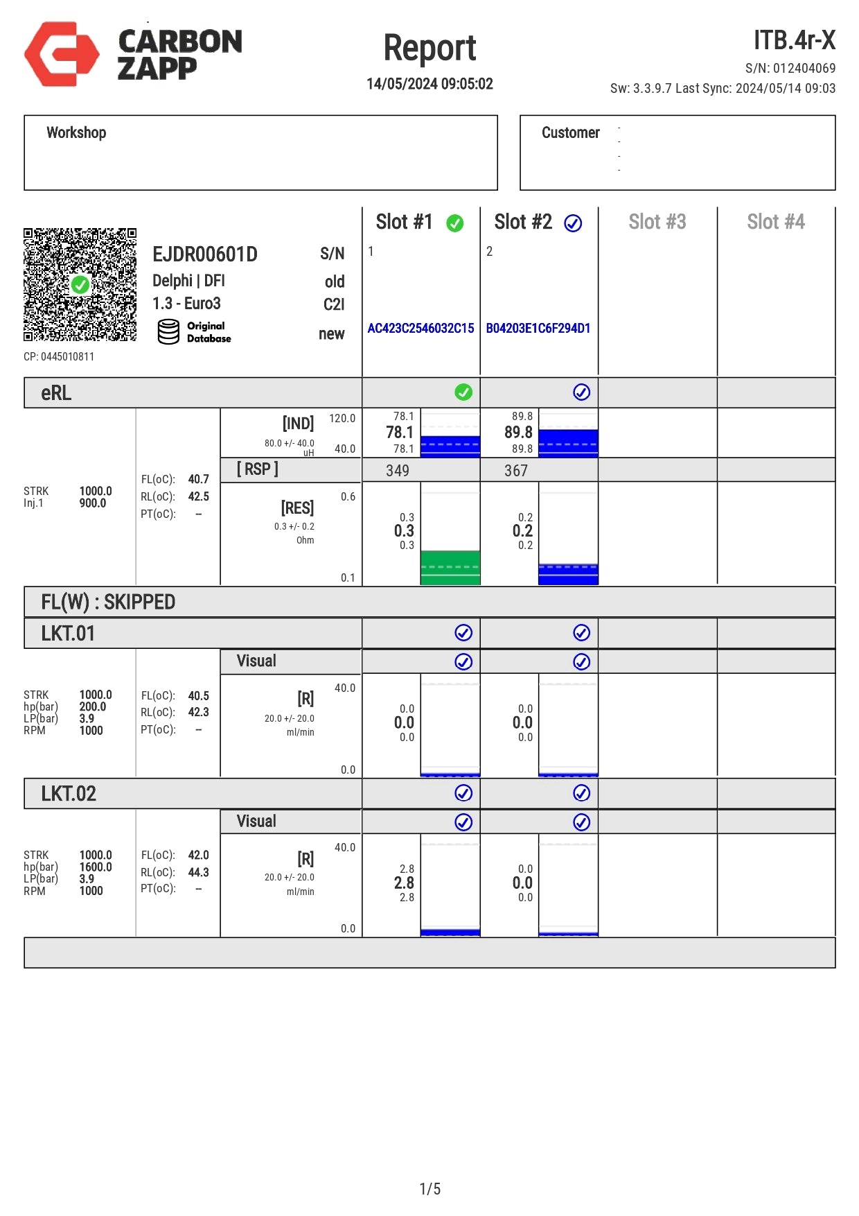 Diesel EJDR00601D Delphi Injector Report on Carbon Zapp Test Machine