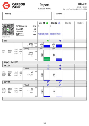 Diesel EJDR00601D Delphi Injector Report on Carbon Zapp Test Machine