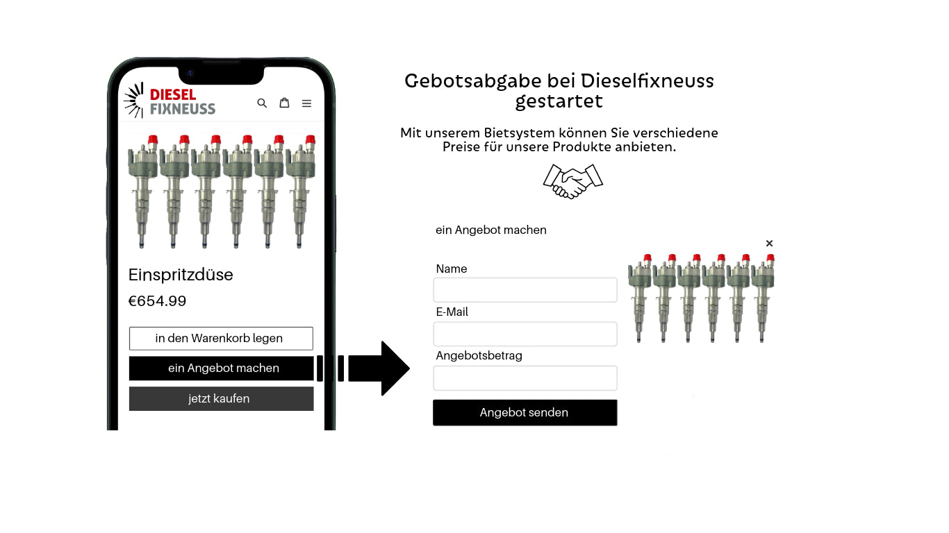 Mit unserem Bietsystem können Sie verschiedene Preise für unsere Produkte anbieten.