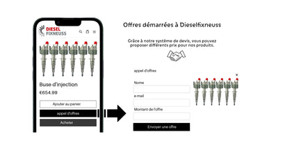 Notre système d'enchères vous permet de proposer différents prix pour nos produits.